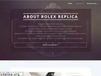 rolexreplicaswissmade.com