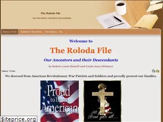 rolodafile.com