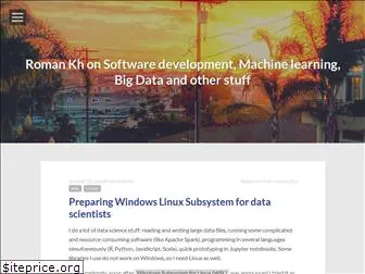 roman-kh.github.io