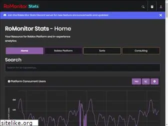 romonitorstats.com