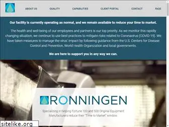 ronningenresearch.com