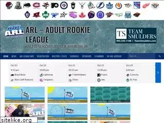 rookiehockey.ca