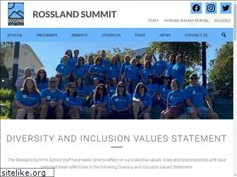 rosslandsummit.org