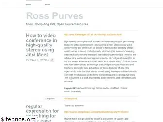 rosspurves.wordpress.com