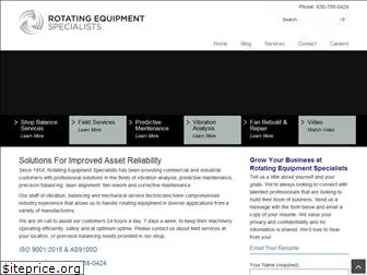 rotatingequip.com