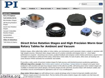 rotation-stage.com