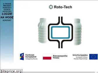 roto-tech.com.pl