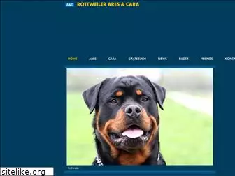 rottweiler-ares.at