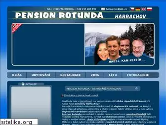 rotunda-harrachov.cz
