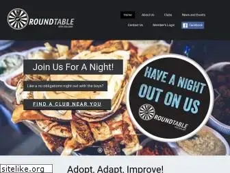 roundtable.co.nz