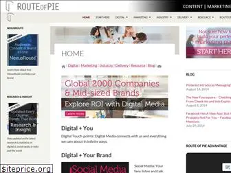 routeofpie.com