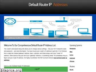 router-ipaddress.com