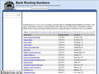 routingnumbers.biz