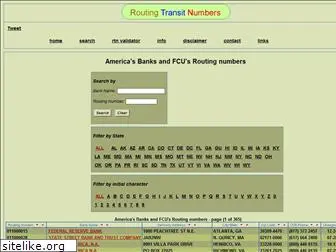 routingtransitnumbers.com