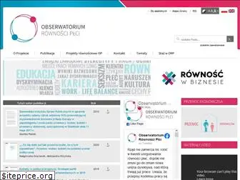 rownoscplci.pl