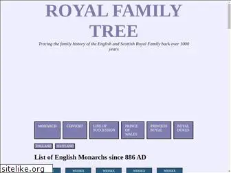 royalfamilytree.uk