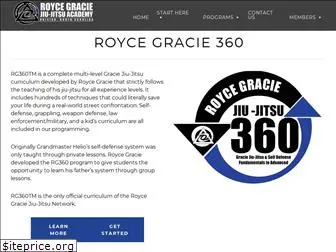roycegracienc.com