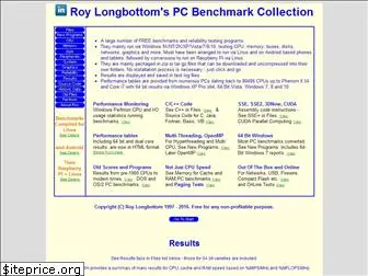 roylongbottom.org.uk