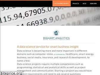 rrighart.com
