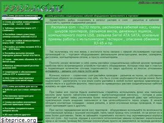 rs232.net.ru