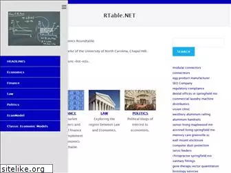 rtable.net