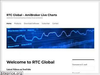 rtcglobal.in