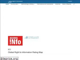 rti-rating.org