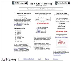 rubbercrumb.net