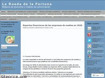 ruedadelafortuna.com.mx