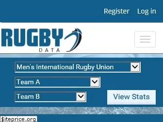 rugbydata.com