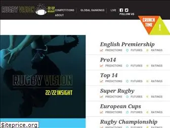 rugbyvision.com
