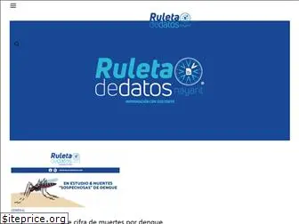 ruletadedatos.com