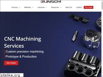 runsom.com