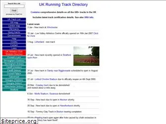 runtrackdir.com