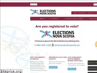 runvotewin.ca