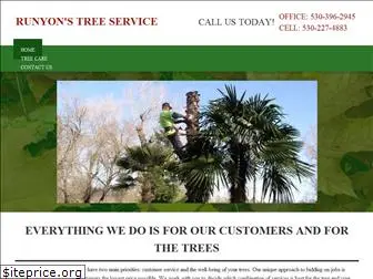 runyonstree.com