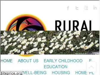 ruralcap.com