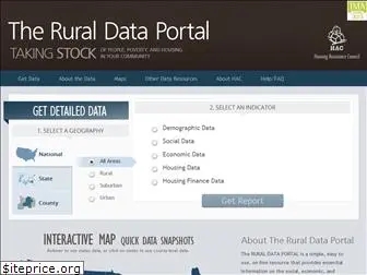 ruraldataportal.org