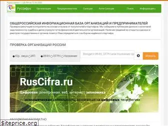 ruscifra.ru