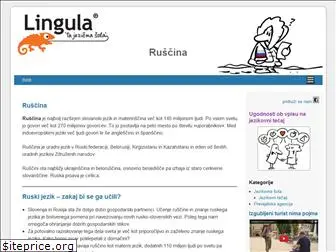 ruscina.com