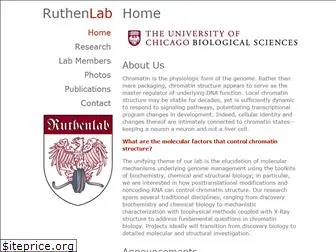 ruthenlab.org