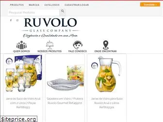 ruvolo.com.br