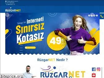 ruzgarfiber.com.tr