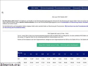 rvg-tabelle.de