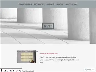 rvit.wordpress.com