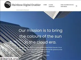 rwxcloud.com