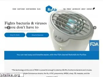 rxair.com