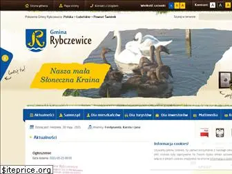 rybczewice.pl