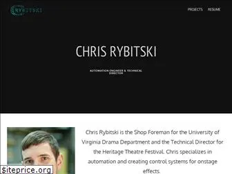 rybitski.com