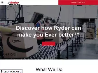 ryder.com